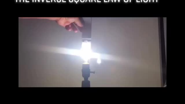 Inverse Square Law of light through atmosphere.