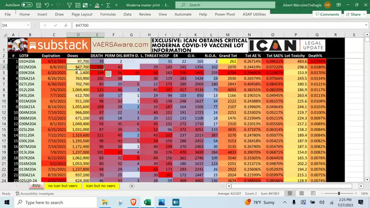 ICAN & Aaron Siri's Moderna Lot#/Dose/ExpDate Analysis w/ Downloadable Excel Now Ready!