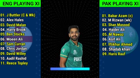 ICC T20 World Cup 2022 England vs Pakistan 3rd Warm-up match playing 11 comparison