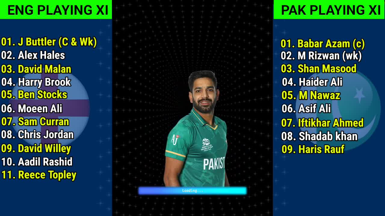 ICC T20 World Cup 2022 England vs Pakistan 3rd Warm-up match playing 11 comparison