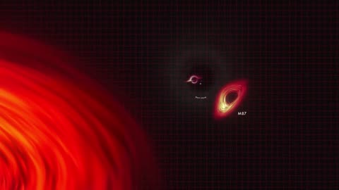 NASA Animation Sizes Up the Biggest Black Holes