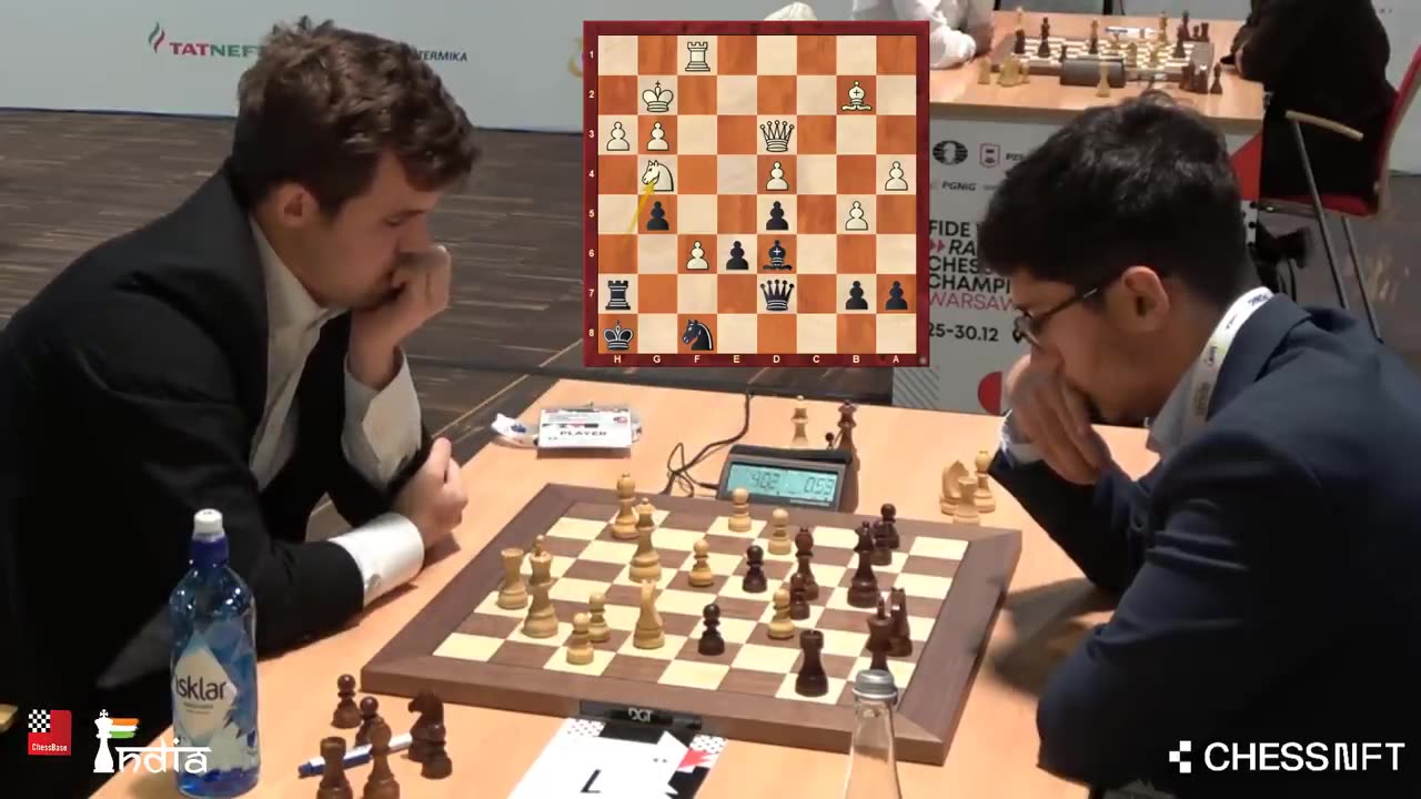 Magnus Carlsen Vs Alireza Firouzja