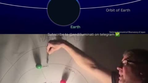 We shouldn't be able to see Mercury or Venus at night.... and yet we can.