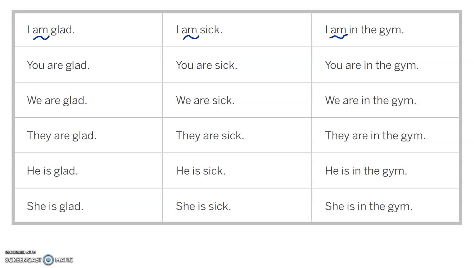 Feb 10 English L14 (Mr. White's 2nd Grade Class)