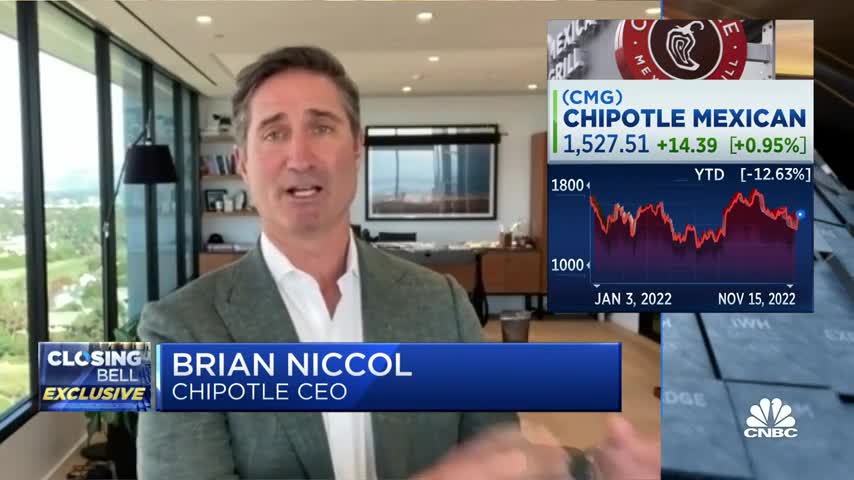 33_Chipotle raises prices as food inflation remains high