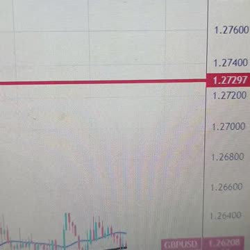 Pound Sterling juggles as investors seek fresh BoE’s interest rate guidance