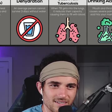 PAINFUL WAYS TO DIE! 💀