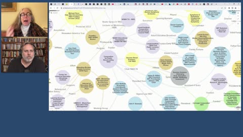 Civic Computation and Shared Roots - Sesame Street and the CIA