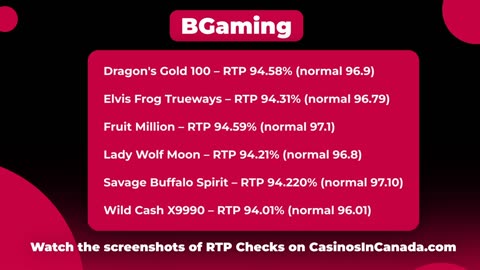 Real RTP and BetiBet Casino's Review