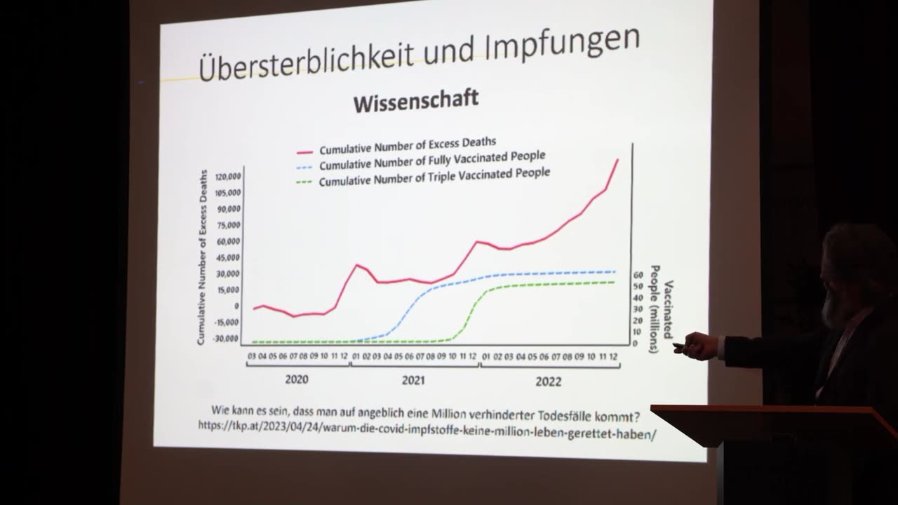 Prof. Kuhbandner: Propaganda vs. Fakten