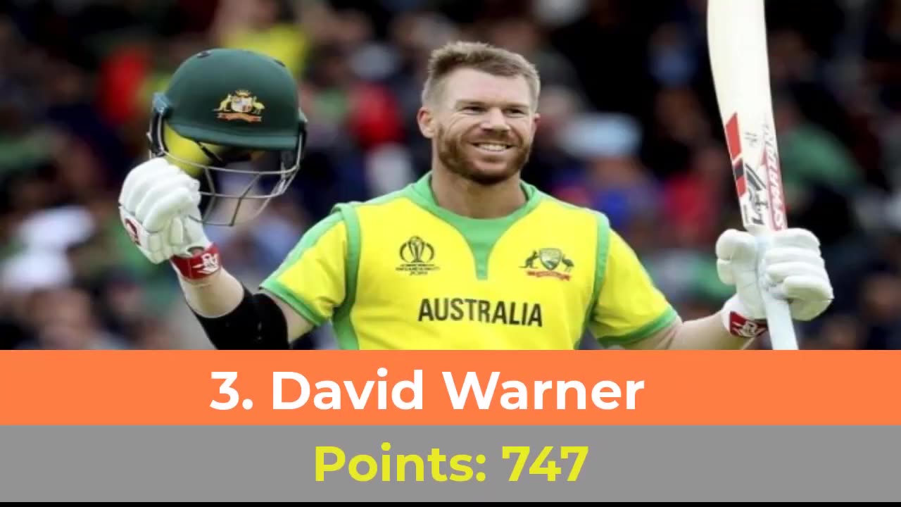 ICC ODI Ranking 2023 | Top 10 ODI Batsman, Bowler and Teams 2023 | ICC Ranking ODI 2023