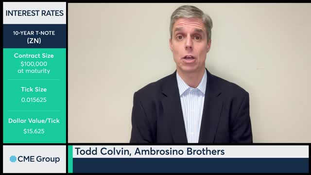 Interest Rates Market Commentary Todd Colvin, 11922