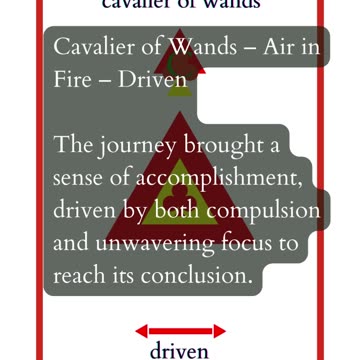 Inspire Others – Tarot Reading