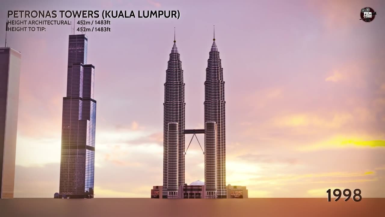 EVOLUTION of WORLD'S TALLEST BUILDING- Size Comparison (1901-2022)