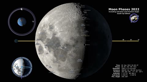 Nasa Discover Sun Phases