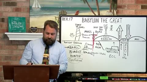 Revelation 17:1 to 18 MYSTERY BABYLON THE GREAT