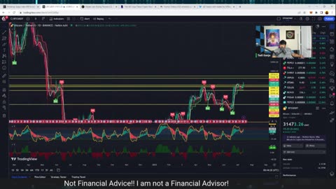 Crypto XRP Big Win! #ripple #xrp #sec