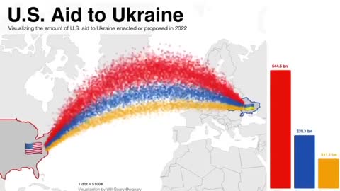 ⚡️Each dot, represents $100,000 in US taxpayer dollars