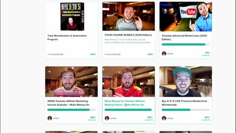 What Makes Doing YouTube Without Showing Your Face The Best Business Model In 2023?
