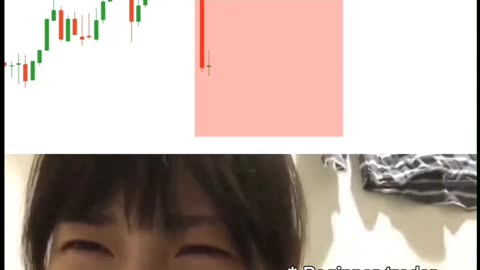 Beginners trader funny moments 😂😂😂