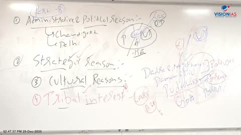 Polity UPSC Mains & Pre GS2 CH45