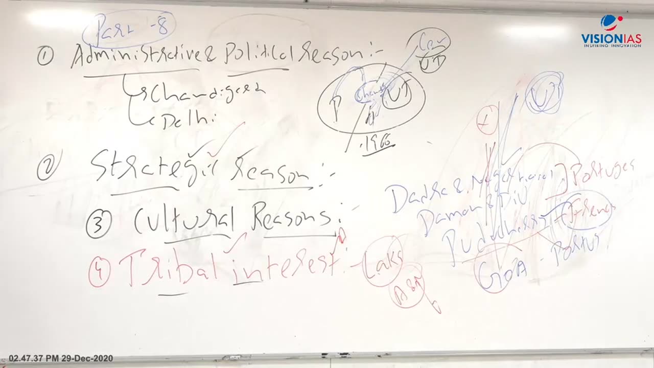 Polity UPSC Mains & Pre GS2 CH45