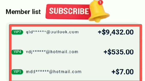 Earn 115888$ without investments