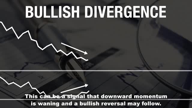 InvestmentsTV - How to Buy Your First Share + RSI 101 + (REFERRAL BONUS UP TO $6300)