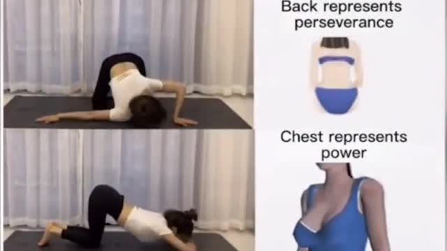 Fat Loss Exercises