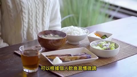 斷食成瘋！ 168、52是什麼？