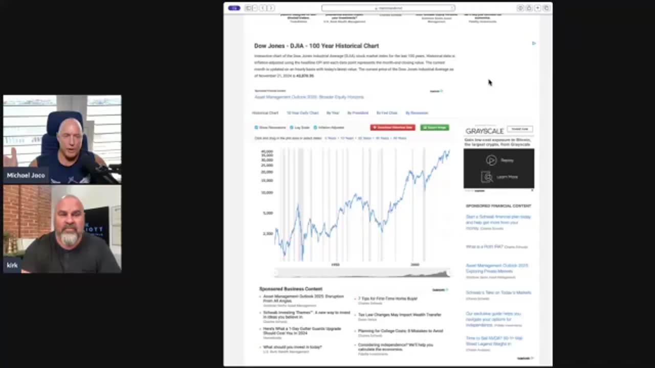 Michael Jaco Situation Update Nov 22 Ominous Parallels With 1929 Stock Market...