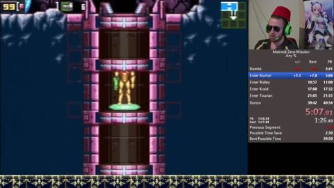 Metroid Zero Mission Norfair Ele Gold 12758