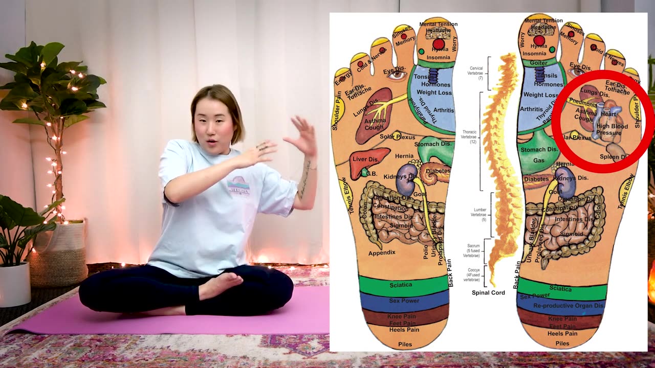 RESTORATIVE FOOT REFLEXOLOGY SESSION WITH EXPERT | FIT MINDSS