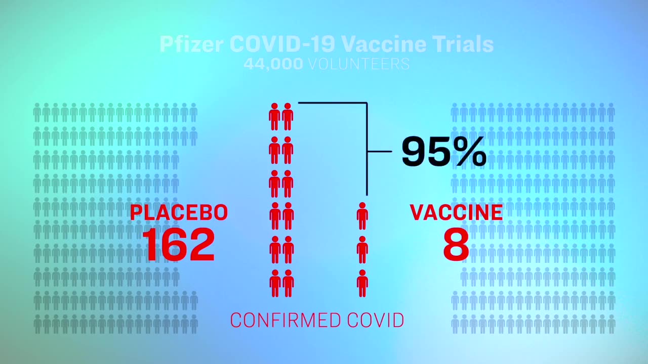 Vaccine Stories You Were Never Told