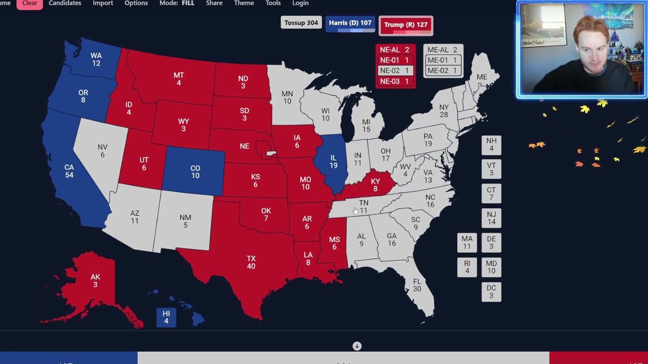 US Election *FINAL PREDICTION* Donald Trump vs Kamala Harris