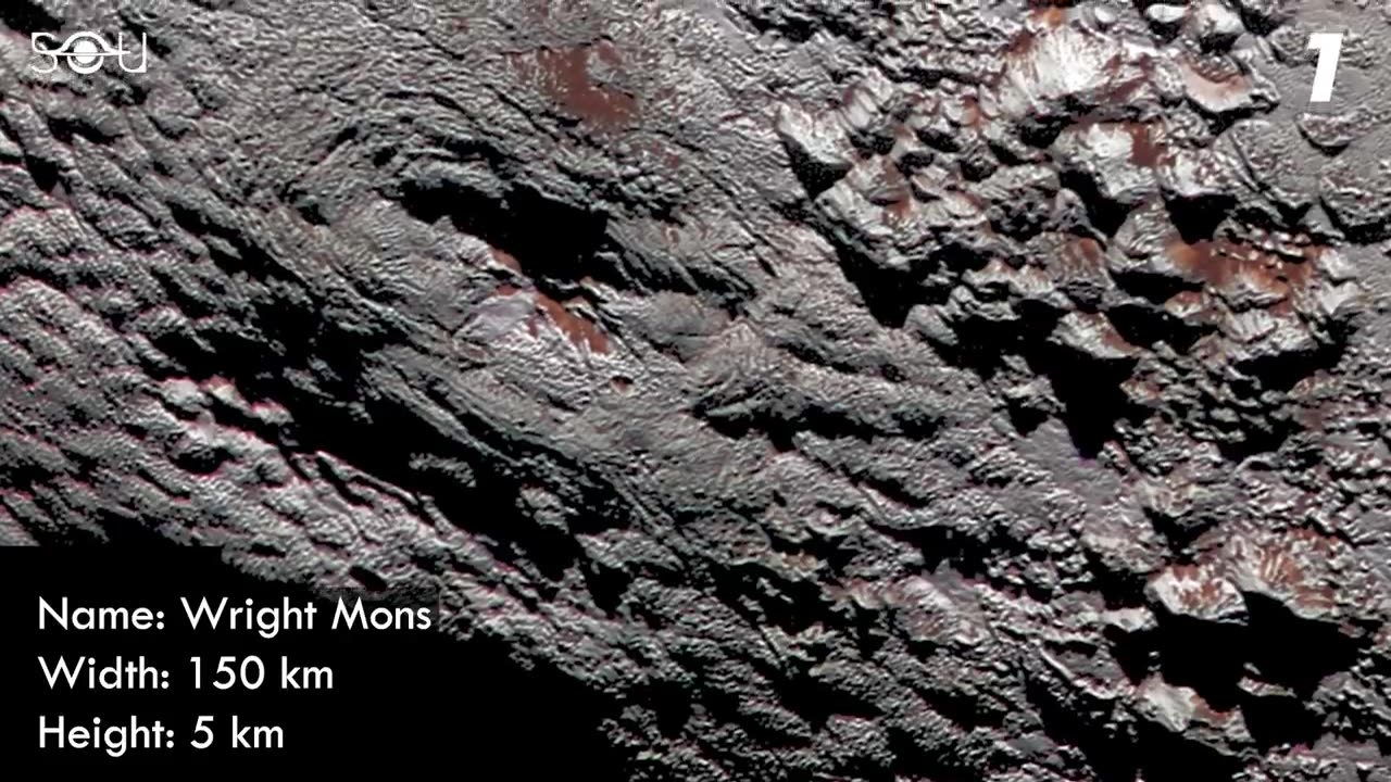 Life on Pluto