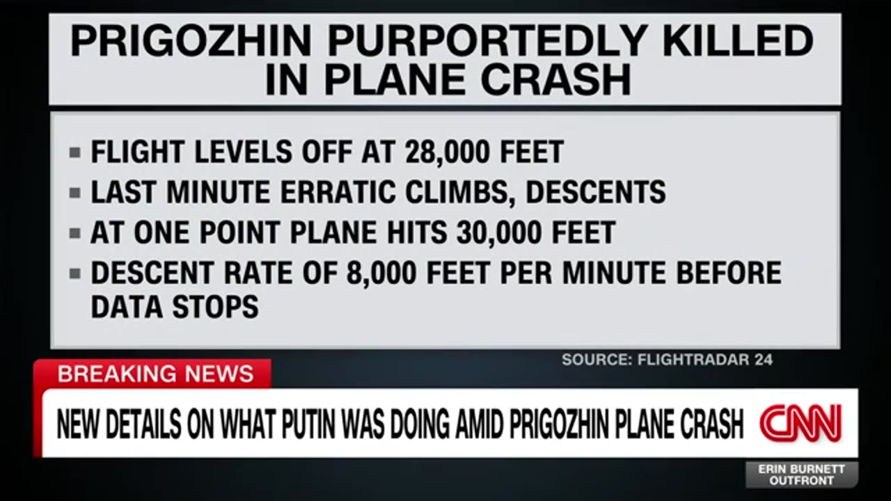 Prigozhin linked Plane Crash