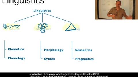 Language and Linguistics