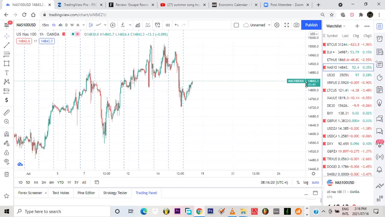 WEBINAR CORE TRADING 2021