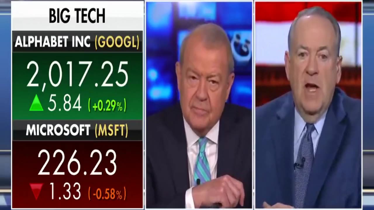 The Harris—Biden Administration