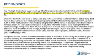 [2023-03-26] Michigan Housing Supply TANKED!