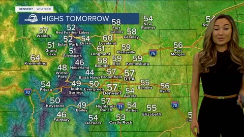 Cool and unsettled Mother's Day across CO