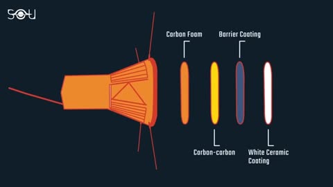 A Spacecraft Touched The Sun!