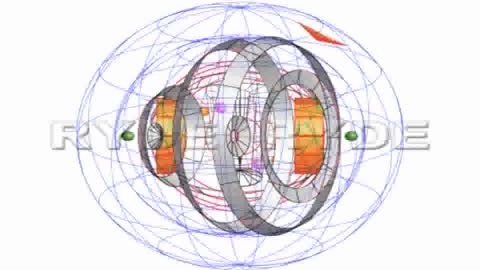 RYDE IMAGING VIDEO VARIABLE MICROENCODING