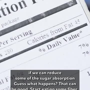 Is Sugar Good or Bad?