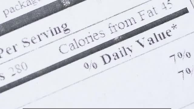 Is Sugar Good or Bad?