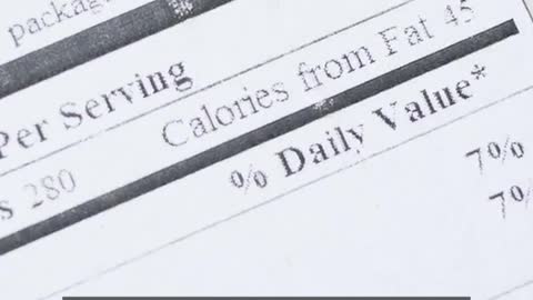 Is Sugar Good or Bad?
