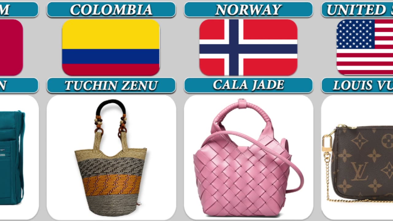 Best Luxury Handbags Brands From Different Countries