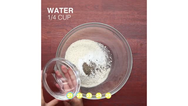 The Hands-Down Best Quotes About Food Preparation Method