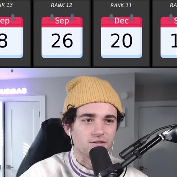 MOST COMMON BIRTHDAYS 🎂